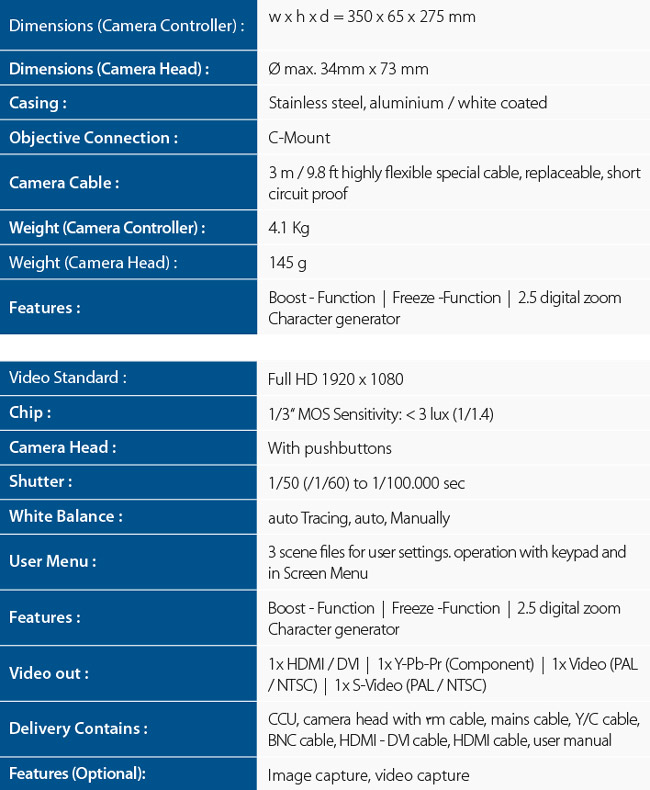 Wisap Endo-Digi View 3 CMOS HD