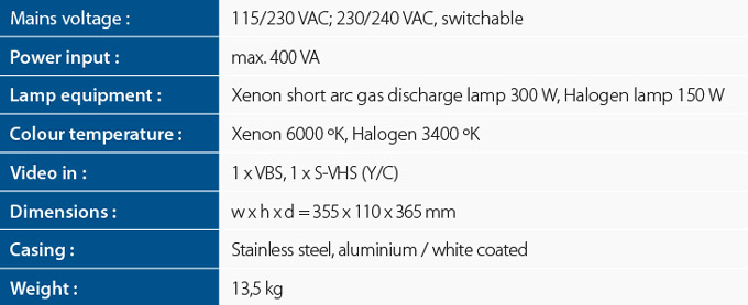 Wisap Xenon Illumination X300 H150