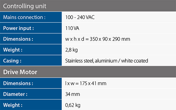 Wisap Power-Drive Safety Morcellator