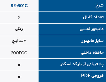 الکتروکاردیوگراف 6 کاناله