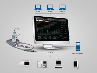 PC ECG